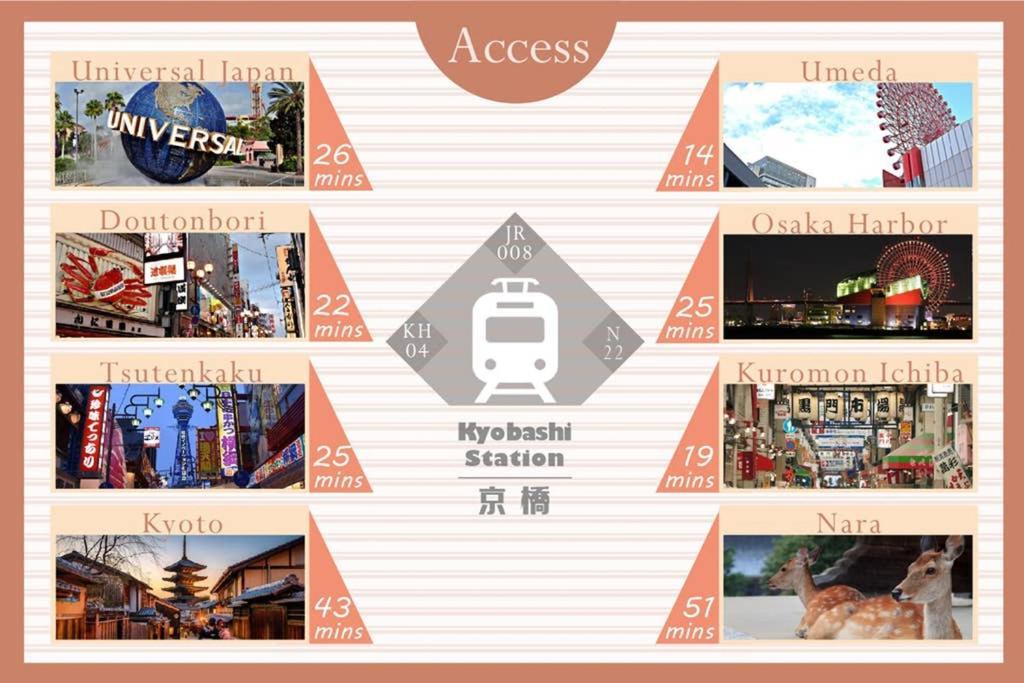 Apartament 雅宿js204 Osaka Zewnętrze zdjęcie